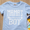 "Mama's Boy Geometric" Set