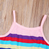 Stripes Tutu Summer Dress 18m - 5T